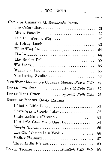 [Contents (page 2)]