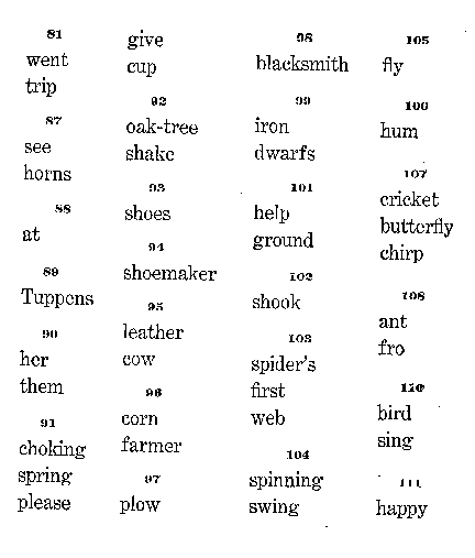 OUTLINE OF PHONIC WORK